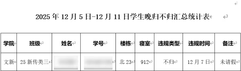 9428cn太阳集团古天乐