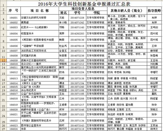 9428cn太阳集团古天乐